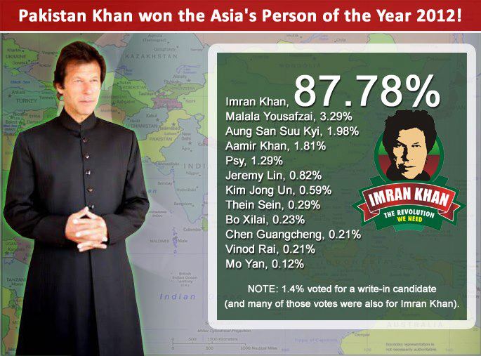 Asian-Personality-of-Year-2012-Imran-Khan